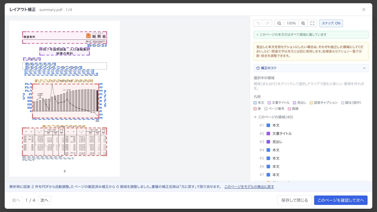 原本・領域・ラベルを見比べる。左側で、紙面の内容と色付きの領域枠を見比べます。