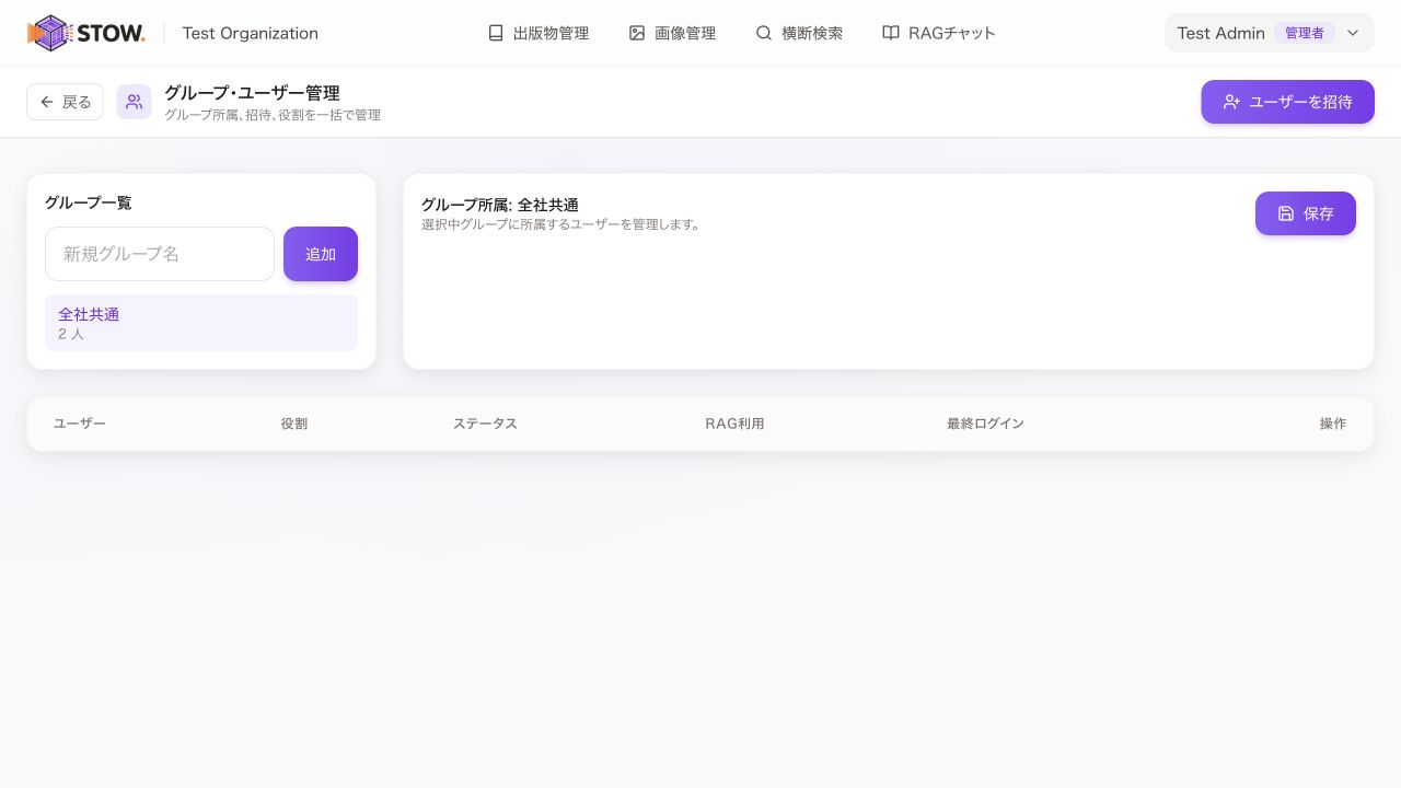ユーザーと所属グループを管理。管理画面のグループ欄からグループを追加します。