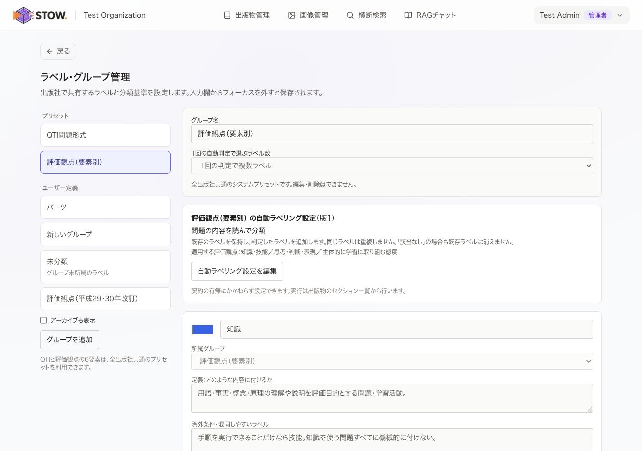 ラベル・グループ管理。プリセットとユーザー定義の区分、および評価観点のラベル一覧。